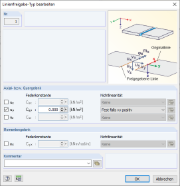 Dialog Linienfreigabe-Typ