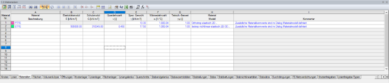 Eingabe in Tabelle "1.3 Materialien"