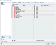 Dialog Ausdruckprotokoll-Selektion, Register Modelldaten