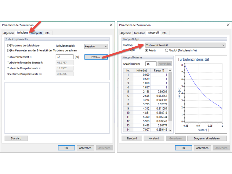 Turbulenzeinstellungen in RWIND Simulation