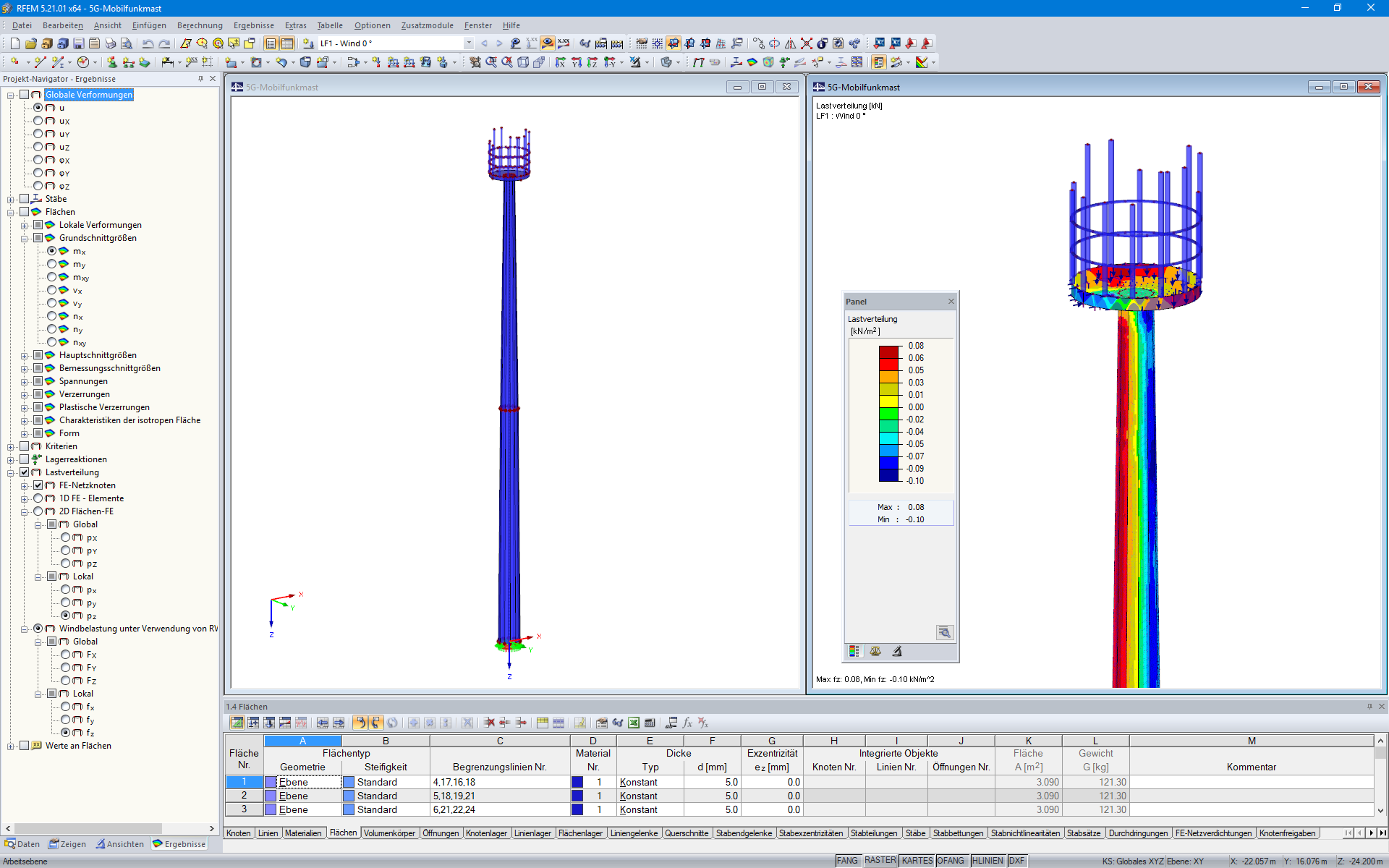 RFEM-Beispiel zu einem 5G-Sendemast
