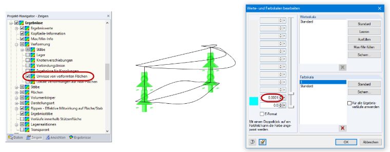 Farblose Darstellung der Ergebnisse