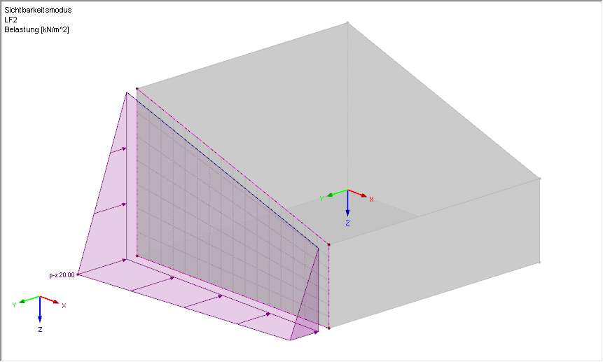 Darstellung der aufgebrachten freien Polygonlast