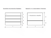 Skizze von Beulfeldern gemäß ECCS Design of Plated Structures, Fig 2.77