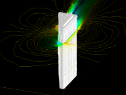 Flatiron Building und Rendering-Ergebnisse