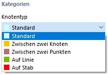 Knotentypen