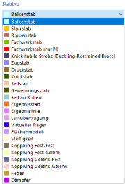 Stabtyp auswählen