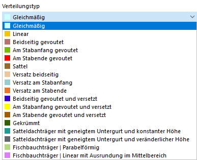 Querschnittsverteilung auswählen