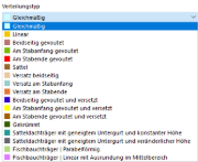 Querschnittsverteilung auswählen