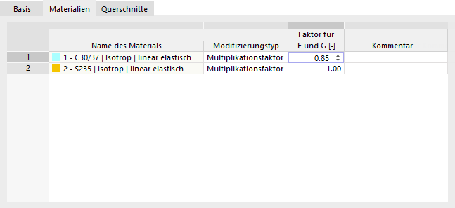 Materialsteifigkeit über Faktor anpassen