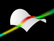 Membran, Windsimulation