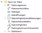 Typen für Stäbe im Navigator