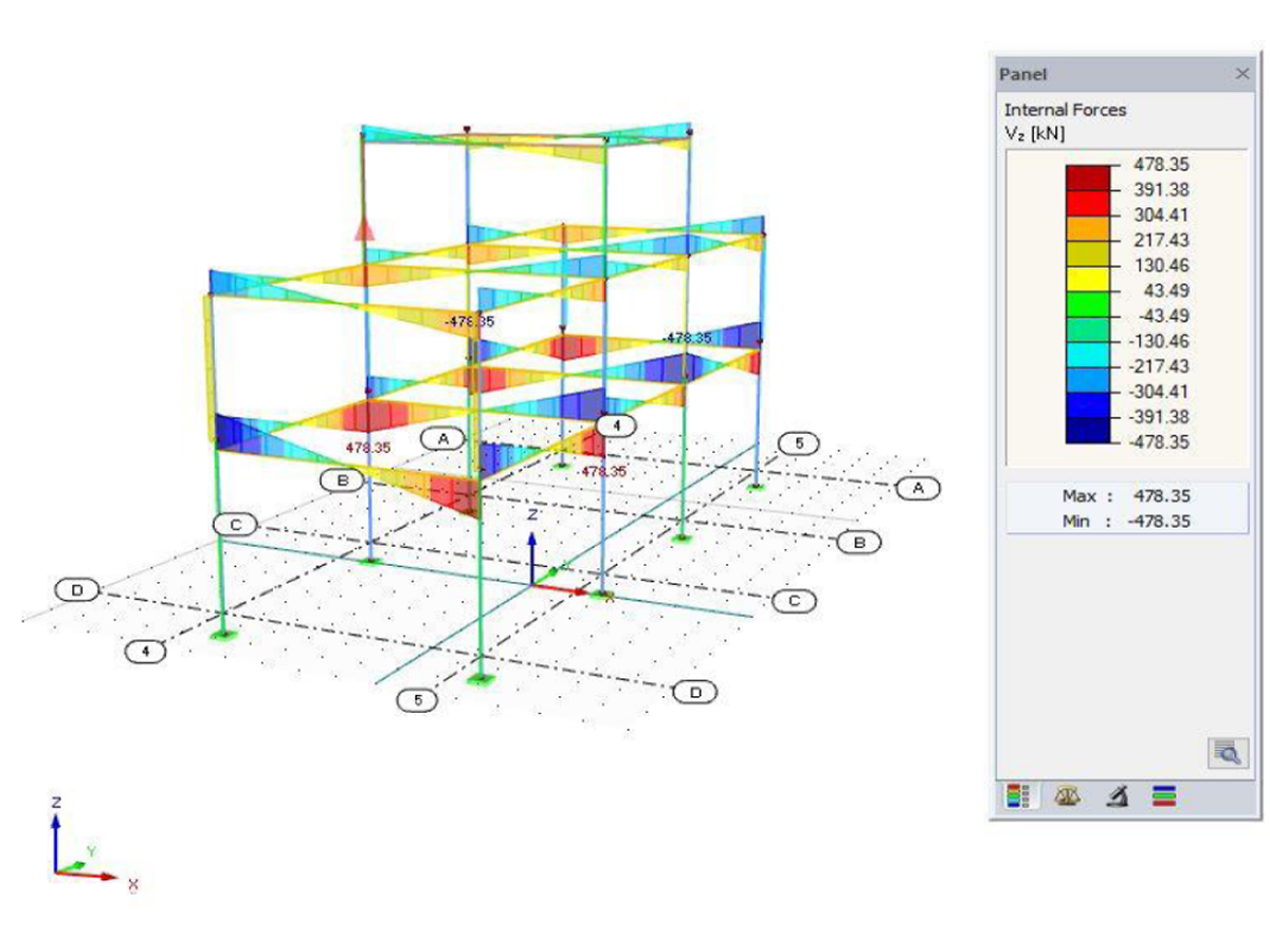 GT 000445 | BIM in der Tragwerksplanung: Eine Studie zur Interoperabilität zwischen der BIM-Plattform und der FEM-Software für die statische Modellierung, Analyse und Bemessung