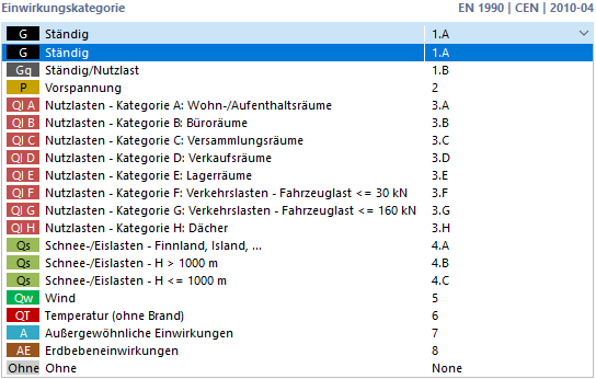 Einwirkungskategorie auswählen