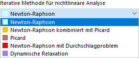 Iterative Methode für nichtlineare Analyse auswählen
