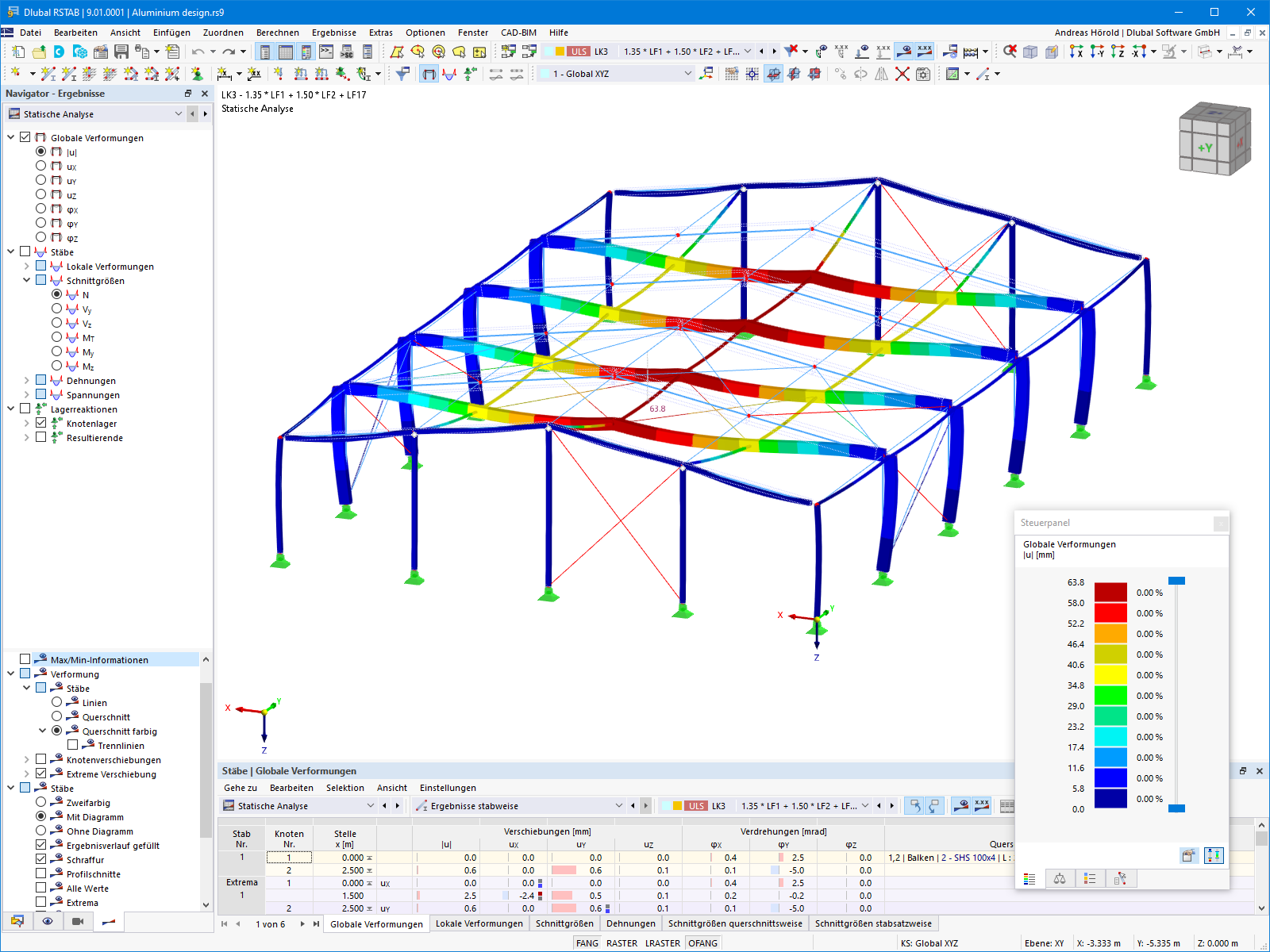 RSTAB 9 Ergebnisauswertung | Ausdruckprotokoll der Simulation einer Aluminiumkonstruktion in einer Halle