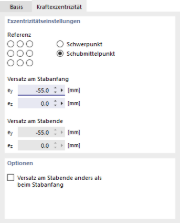 Kraftexzentrizität definieren