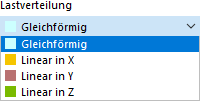 Lastverteilung auswählen