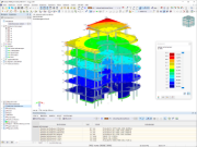 3D-Modelltyp in RFEM 6