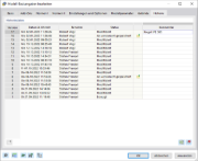 Dialog 'Modell-Basisangaben bearbeiten', Register 'Historie'