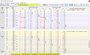Ergebnisse stabweise in Tabelle