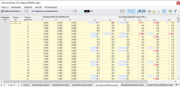 Dehnungen der Volumen in Tabelle