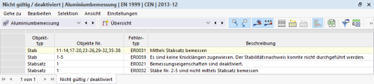 Ergebnistabelle Nicht gültig / deaktiviert in der Aluminiumbemessung
