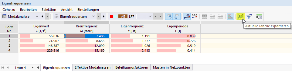Aktuelle Tabelle exportieren