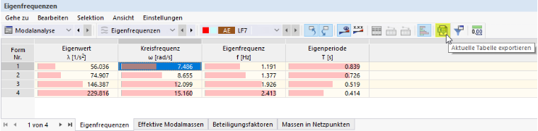 Aktuelle Tabelle exportieren
