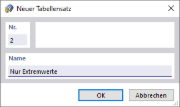 Dialog 'Neuer Tabellensatz'