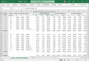 Excel-Tabelle mit Hauptschnittgrößen