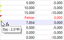 Symbole für Formeln und Tooltipp