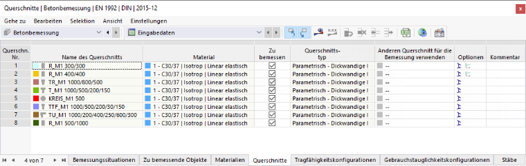 Tabelle 'Querschnitte' für Betonbemessung