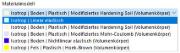 Materialmodelle für Materialien vom Typ Boden