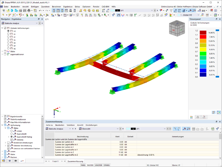 FAQ 005191 | Mein Modell in RFEM 6 ist instabil. Wie kann ich dies korrigieren?