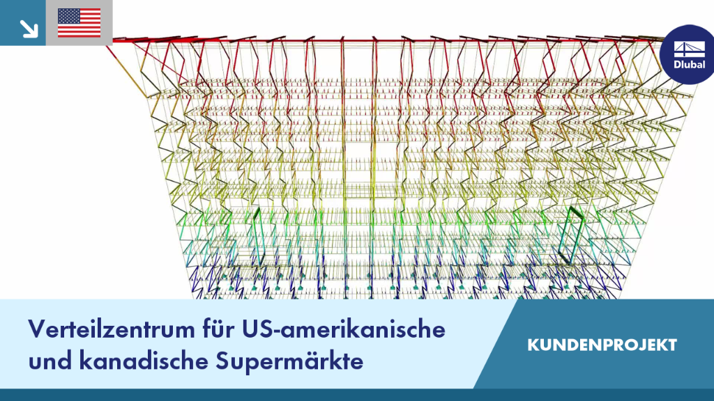 Modell eines Verteilzentrums für US-amerikanische und kanadische Supermärkte.