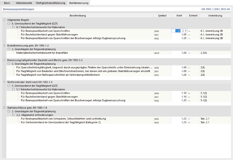 Teilsicherheitsbeiwerte anpassen