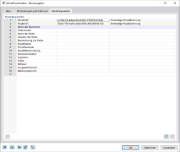 Dialog 'Neues Modell - Basisangaben', Register 'Modellparameter'