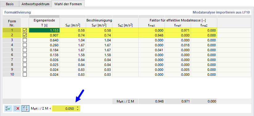 Eigenformen mit effektiven Modalmassenfaktoren größer als 5 % der Gesamtmasse auswählen