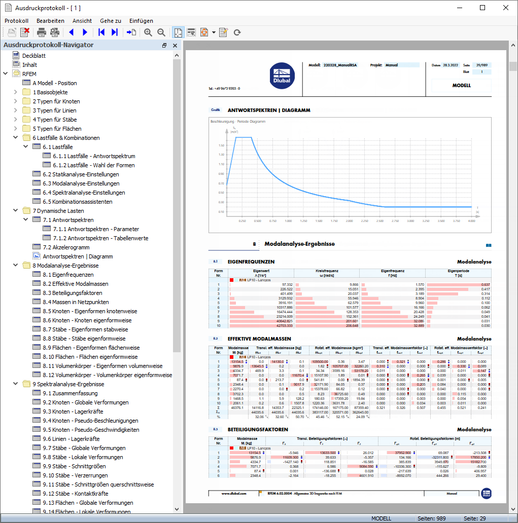 Ausdruckprotokoll mit Daten der dynamischen Analyse