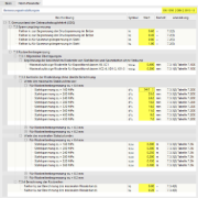 Gebrauchstauglichkeitskonfiguration bearbeiten – Norm-Parameter