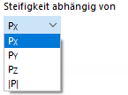 Lagerkraft auswählen