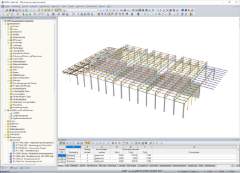Gesamtmodell der Hallen in RFEM (Für Präsentationszwecke, © Isenmann Ingenieure)