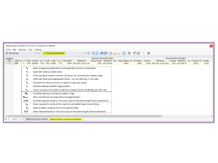 KB 001768 | Verbindungsfestigkeit des biegesteifen Rahmens nach AISC 341-16 in RFEM 6