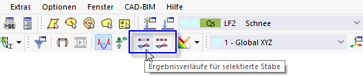 Schaltflächen für Ergebnisverläufe