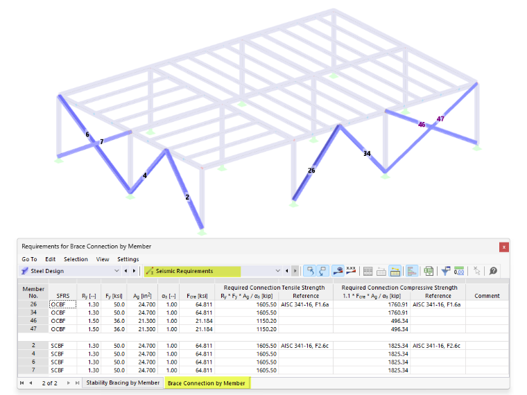 KB 001775 | Bemessung von ausgesteiften Rahmen nach AISC 341-16 in RFEM 6