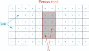 Poröse Zone und Quellterm