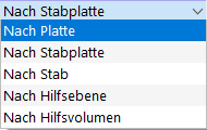 Verfügbare Schnittarten für Blechschnitt