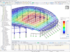 Modell des Velodrom-Projekts in RFEM 6 (© Metalúrgica Vera SLR)