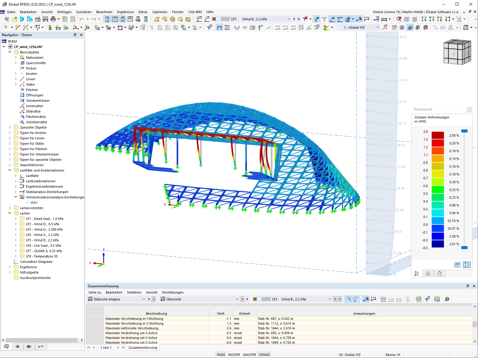 Teilmodell der Fassade im Windkanal in RFEM 6